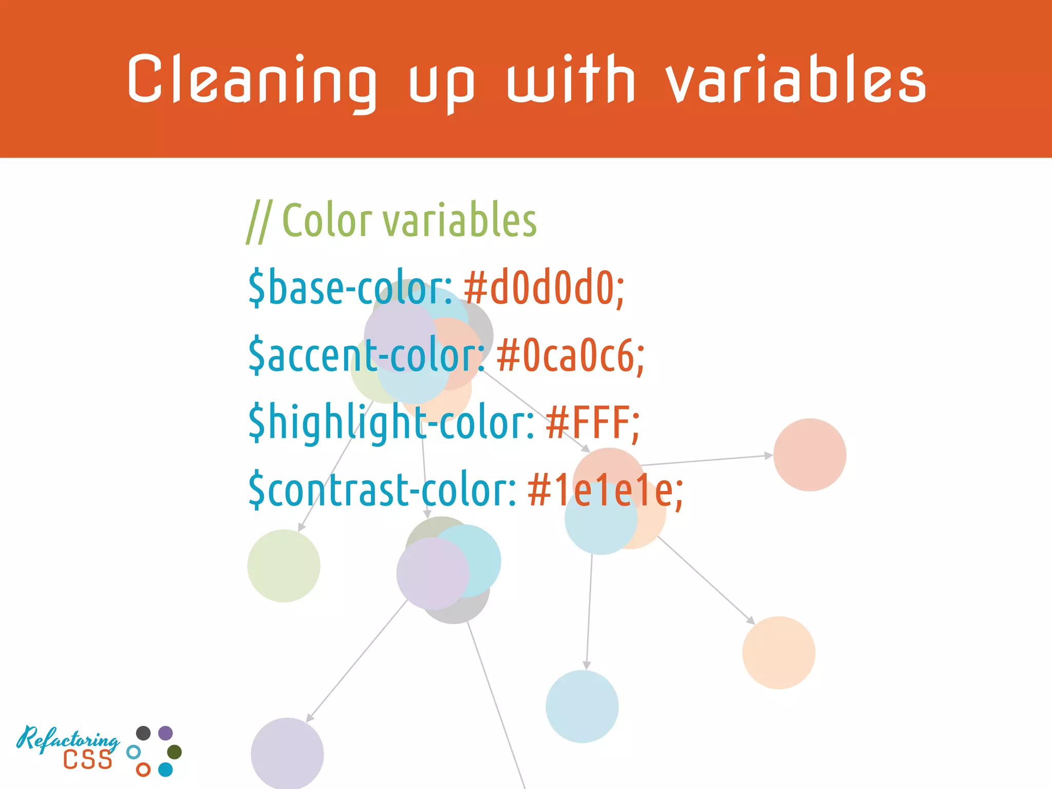 Cleaning up with variables
// Color variables
$base-color: #d0d0d0;
$accent-color: #0ca0c6;
$highlight-color: #FFF;
$contrast-color: #1e1e1e;
Refactoring
CSS
 
