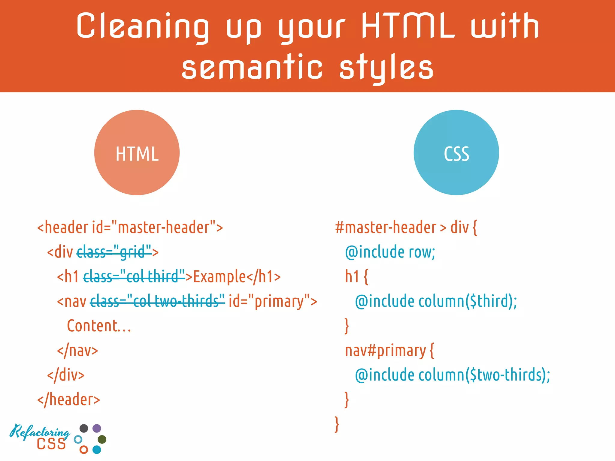 Cleaning up your HTML with semantic styles
<header id="master-header">
<div class=“row">
<h1 class="col third">Example</h1>
<nav class="col two-thirds" id="primary">
Content…
</nav>
</div>
</header>
#master-header > div {
@include row;
h1 {
@include column($third);
}
nav#primary {
@include column($two-thirds);
}
}
CSSHTML
Refactoring
CSS
 