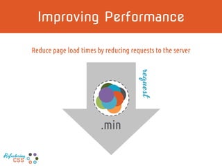Improving Performance
.min
Reduce page load times by reducing requests to the server
request
Refactoring
CSS
 