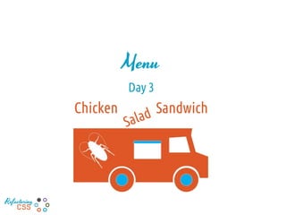 Menu
Day 3
Chicken Sandwich
Refactoring
CSS
 
