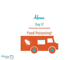 Menu
Day 5?
Chicken Salsa Salad Sandwich
Food Poisoning!
Refactoring
CSS
 