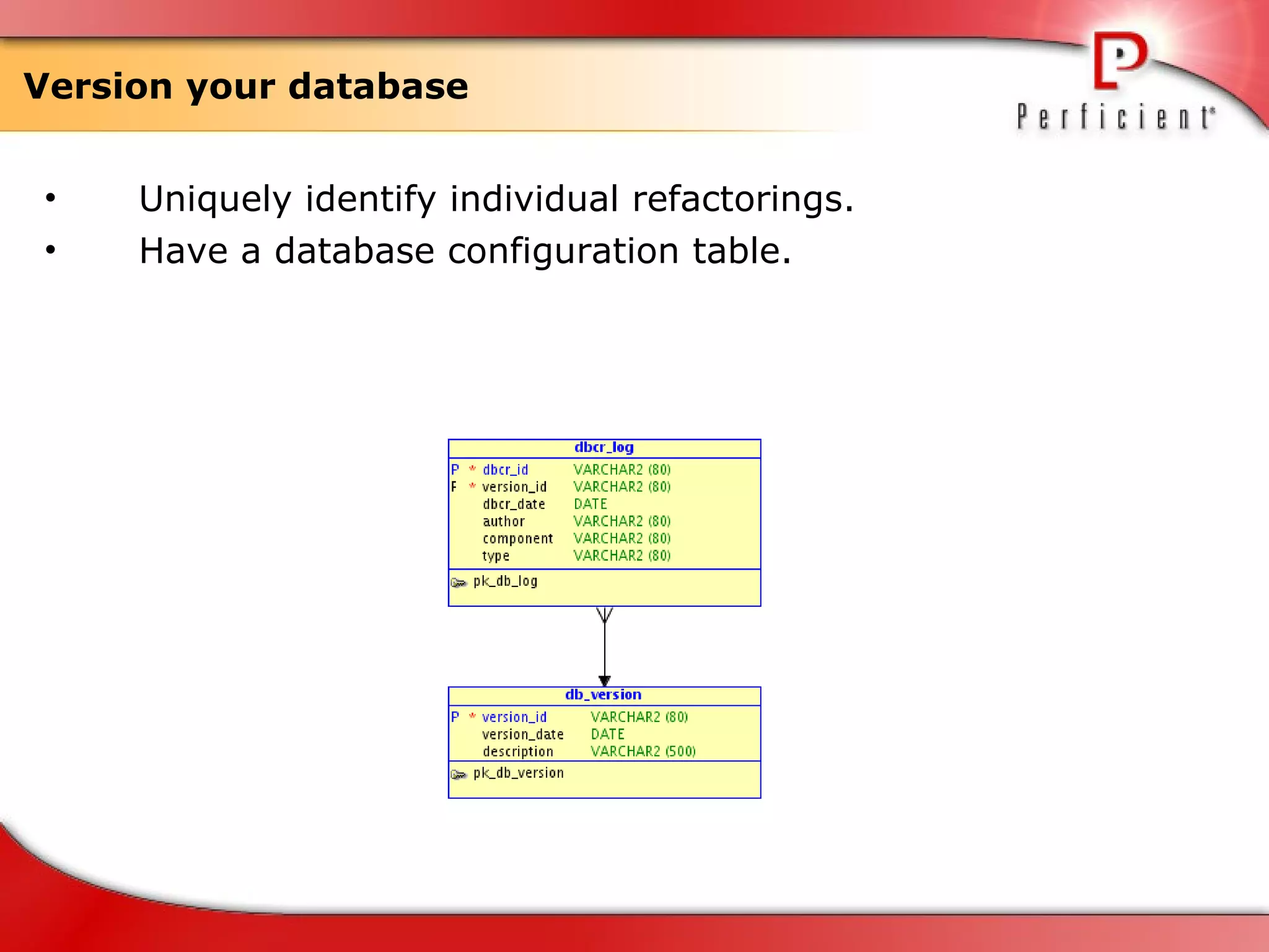 Version your database Uniquely identify individual refactorings. Have a database configuration table. 