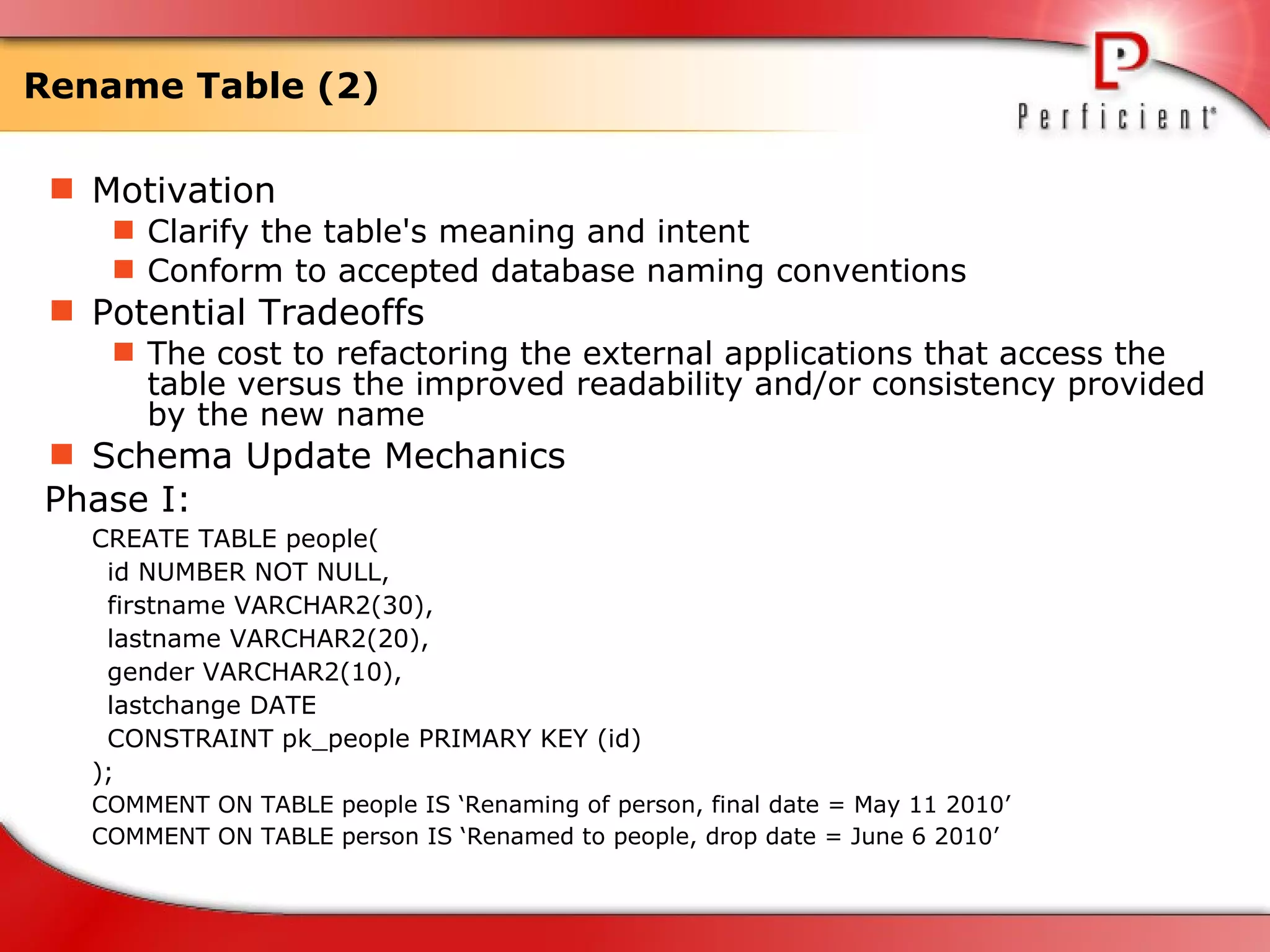 Rename Table (2) Motivation Clarify the table's meaning and intent Conform to accepted database naming conventions  Potential Tradeoffs The cost to refactoring the external applications that access the table versus the improved readability and/or consistency provided by the new name  Schema Update Mechanics Phase I: CREATE TABLE people( id NUMBER NOT NULL,  firstname VARCHAR2(30),  lastname VARCHAR2(20), gender VARCHAR2(10), lastchange DATE CONSTRAINT pk_people PRIMARY KEY (id)  );  COMMENT ON TABLE people IS ‘Renaming of person, final date = May 11 2010’ COMMENT ON TABLE person IS ‘Renamed to people, drop date = June 6 2010’ 