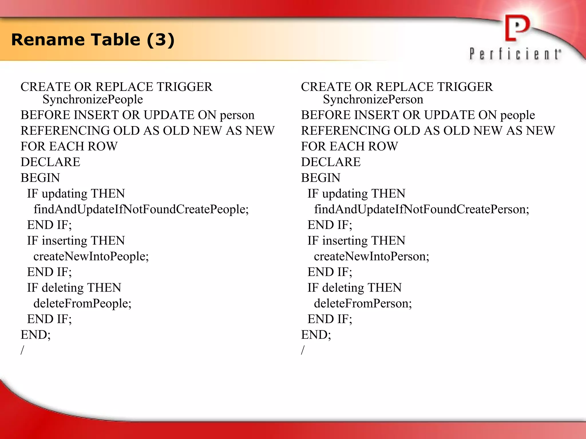 Rename Table (3) CREATE OR REPLACE TRIGGER SynchronizePeople BEFORE INSERT OR UPDATE ON person REFERENCING OLD AS OLD NEW AS NEW FOR EACH ROW DECLARE BEGIN IF updating THEN findAndUpdateIfNotFoundCreatePeople; END IF; IF inserting THEN createNewIntoPeople; END IF; IF deleting THEN deleteFromPeople; END IF; END; / CREATE OR REPLACE TRIGGER SynchronizePerson BEFORE INSERT OR UPDATE ON people REFERENCING OLD AS OLD NEW AS NEW FOR EACH ROW DECLARE BEGIN IF updating THEN findAndUpdateIfNotFoundCreatePerson; END IF; IF inserting THEN createNewIntoPerson; END IF; IF deleting THEN deleteFromPerson; END IF; END; / 
