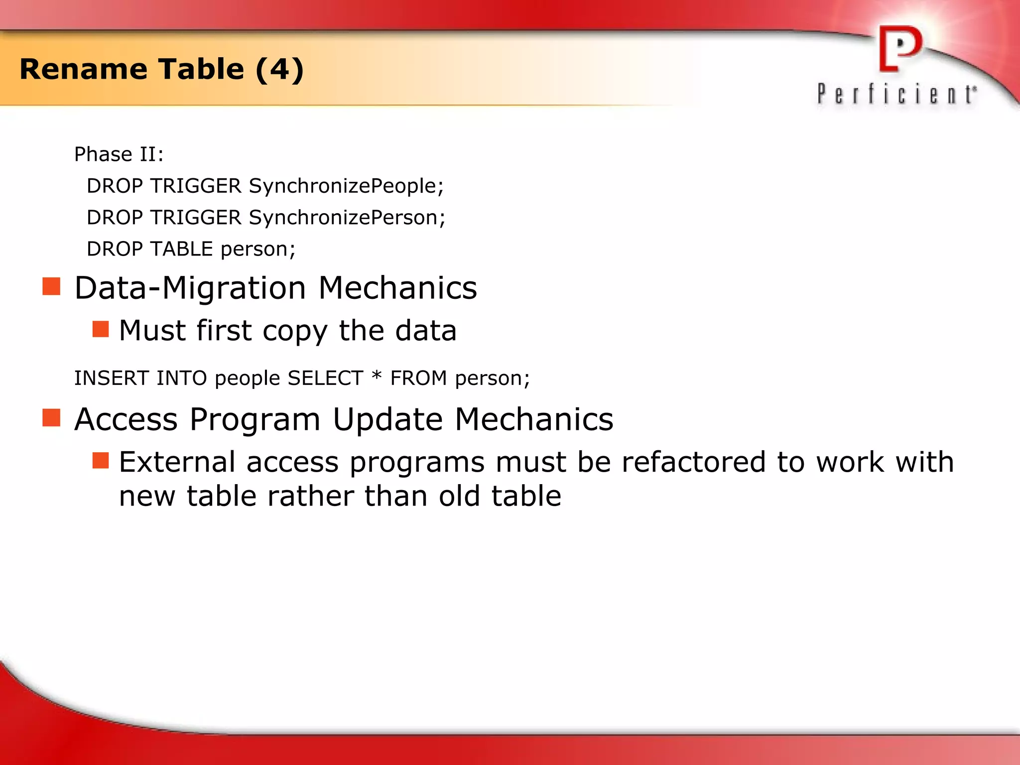 Rename Table (4) Phase II: DROP TRIGGER SynchronizePeople; DROP TRIGGER SynchronizePerson; DROP TABLE person; Data-Migration Mechanics Must first copy the data INSERT INTO people SELECT * FROM person;   Access Program Update Mechanics External access programs must be refactored to work with new table rather than old table 