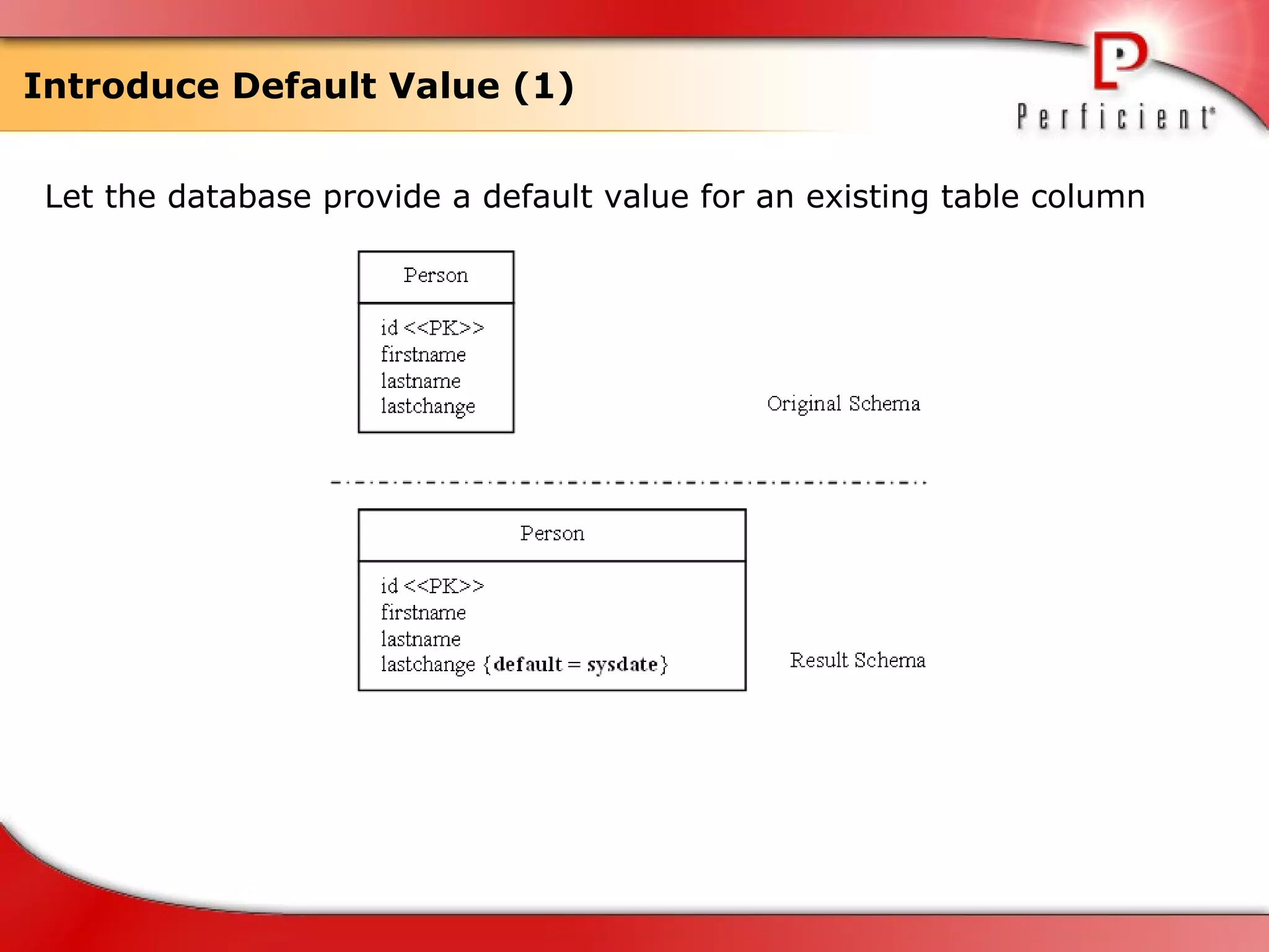 Introduce Default Value (1) Let the database provide a default value for an existing table column  