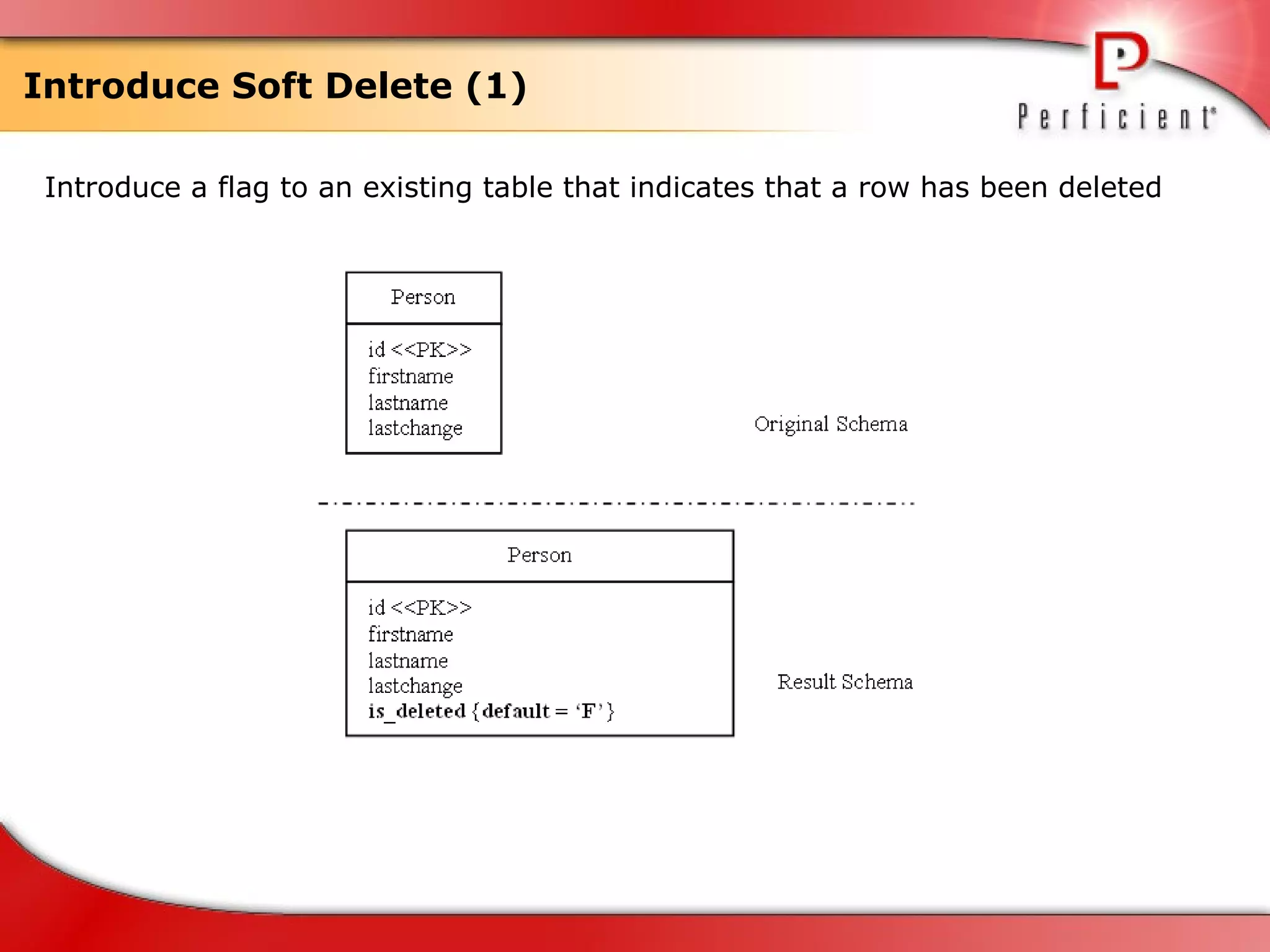 Introduce Soft Delete (1) Introduce a flag to an existing table that indicates that a row has been deleted 