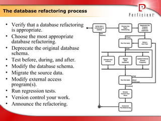 Refactoring database | PPT