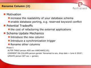 Refactoring database | PPT