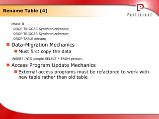 Refactoring database | PPT