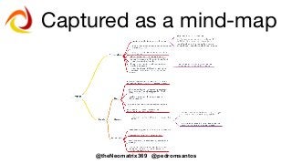 @theNeomatrix369 @pedromsantos
Captured as a mind-map
 