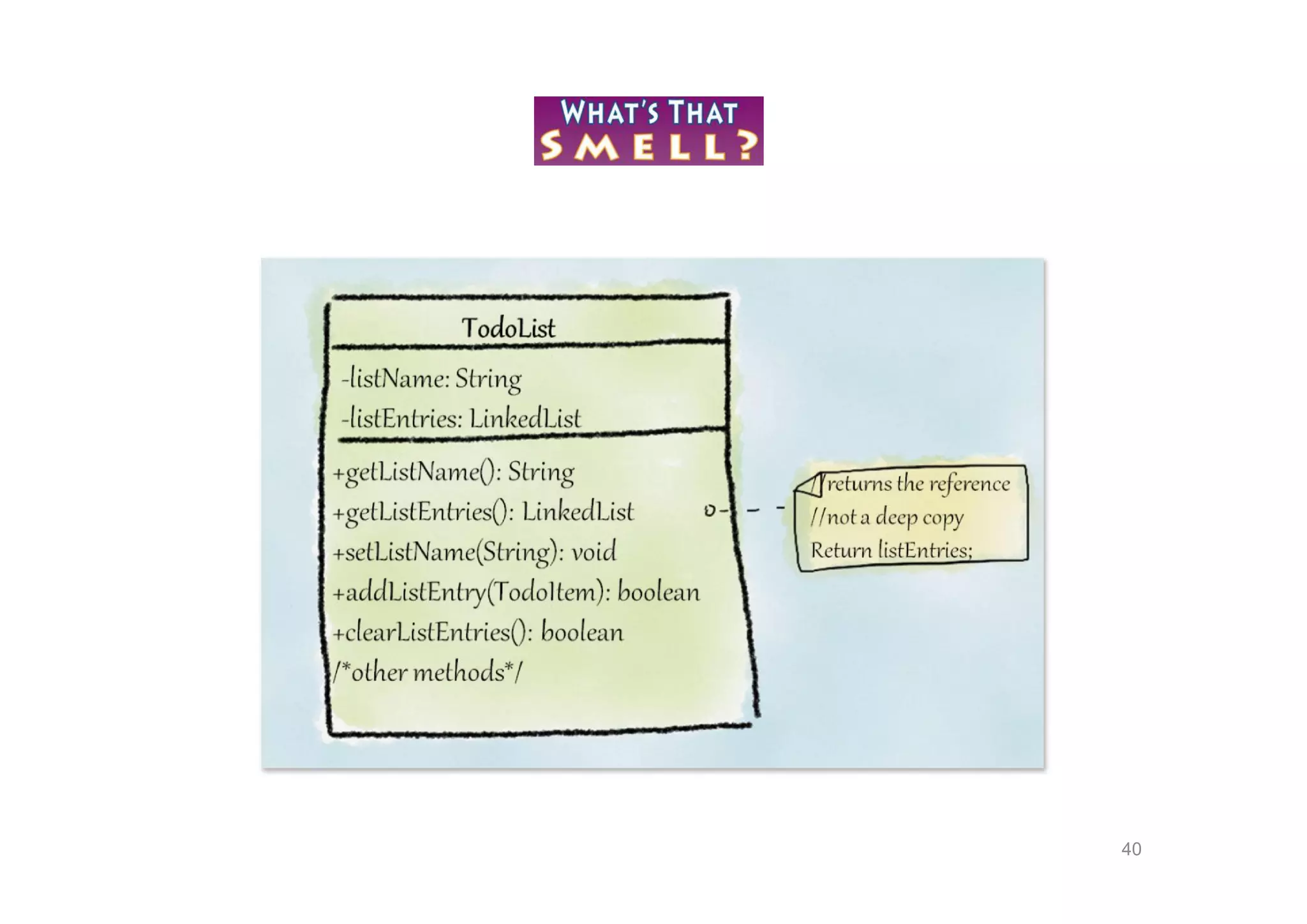 Refactoring for Design Smells - ICSE 2014 Tutorial | PPT