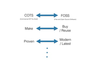 Architecture represents the signiﬁcant
design decisions that shape a
system, where signiﬁcant is
measured by cost of change.
- Grady Booch (2006)
 