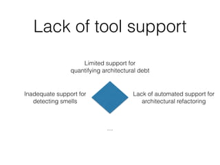 Key challenges in
architecture refactoring
Getting
management
buy-in
Fear of breaking
working software
Lack of tool
support
Merge process
problems
 