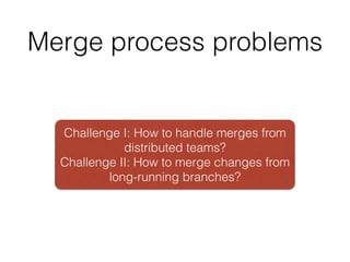 How to get management
buy-in?
logger.severe(“details”)
errlog.log(“details”)logger.error(“details”)
System.err.println(“details”)
Since ROI (Return On Investment)
is not clear, how to get
management buy-in for this
architectural refactoring?
Log4j java.util.logging custom log library SOPs
 