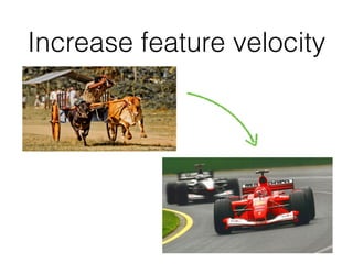 Is this refactoring?
 