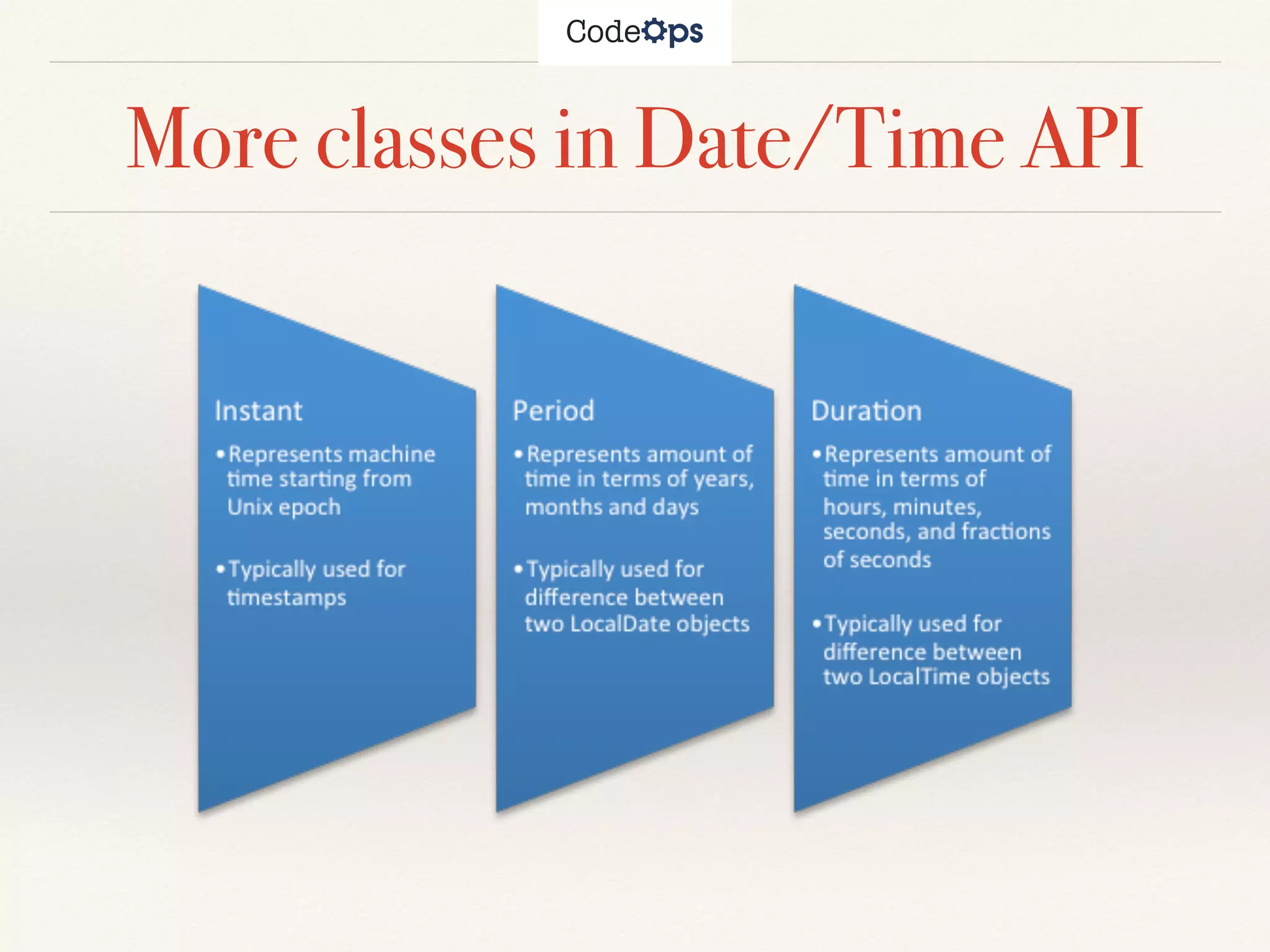 More classes in Date/Time API
 
