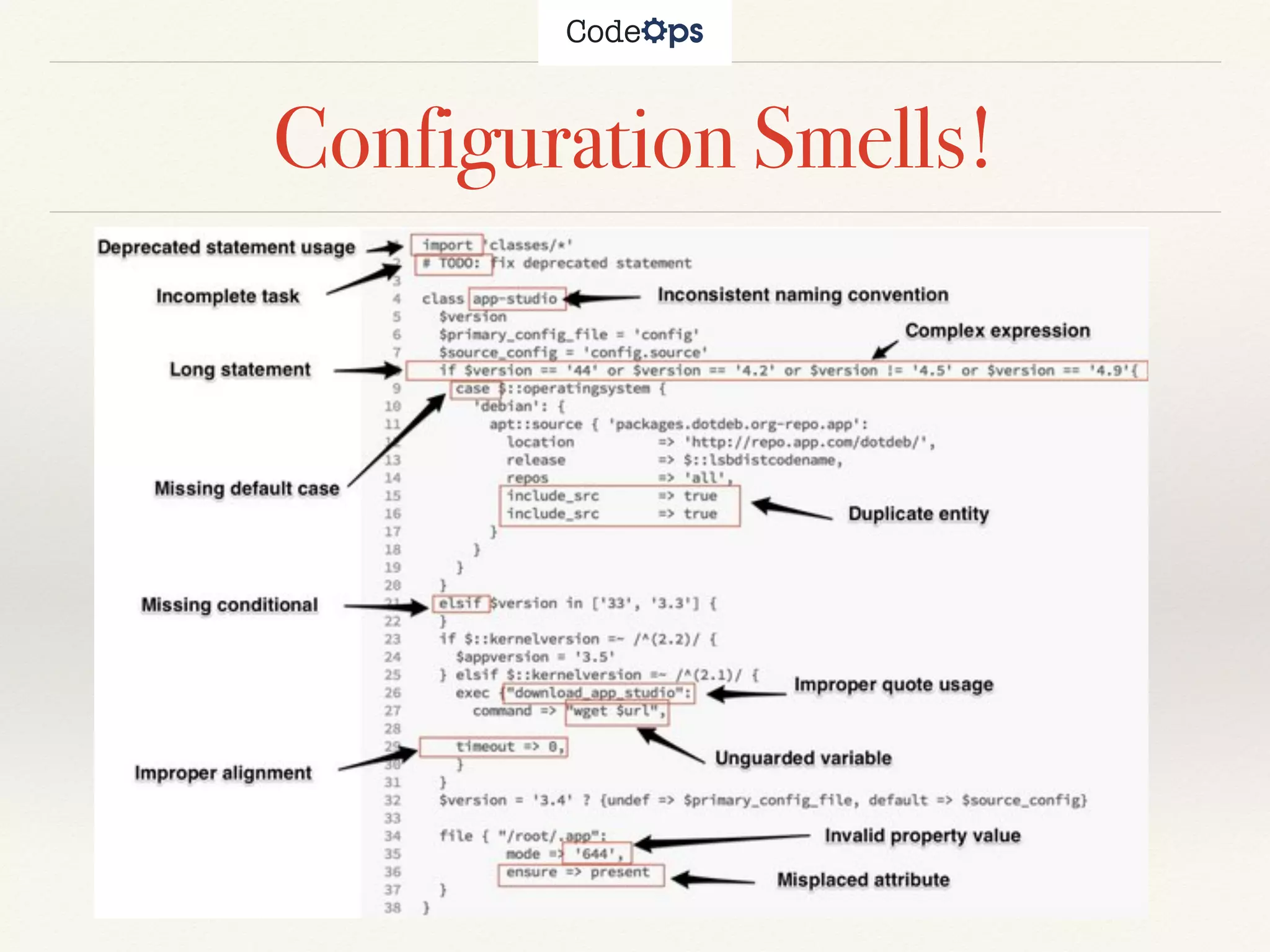 Configuration Smells!
 