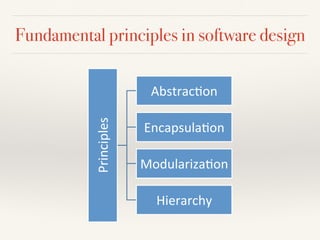 Refactoring for Software Design Smells - Tech Talk | PDF