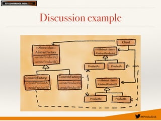 #XPIndia2016	
Discussion example
 