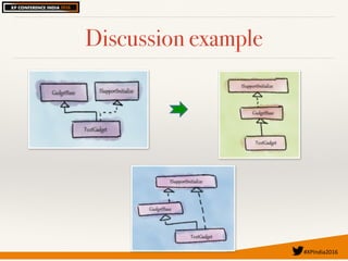 #XPIndia2016	
Discussion example
 