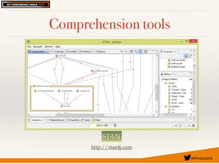 #XPIndia2016	
Comprehension tools
STAN
http://stan4j.com
 