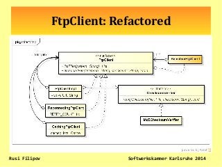 FtpClient: Refactored
Rusi Filipov Softwerkskammer Karlsruhe 2014
 
