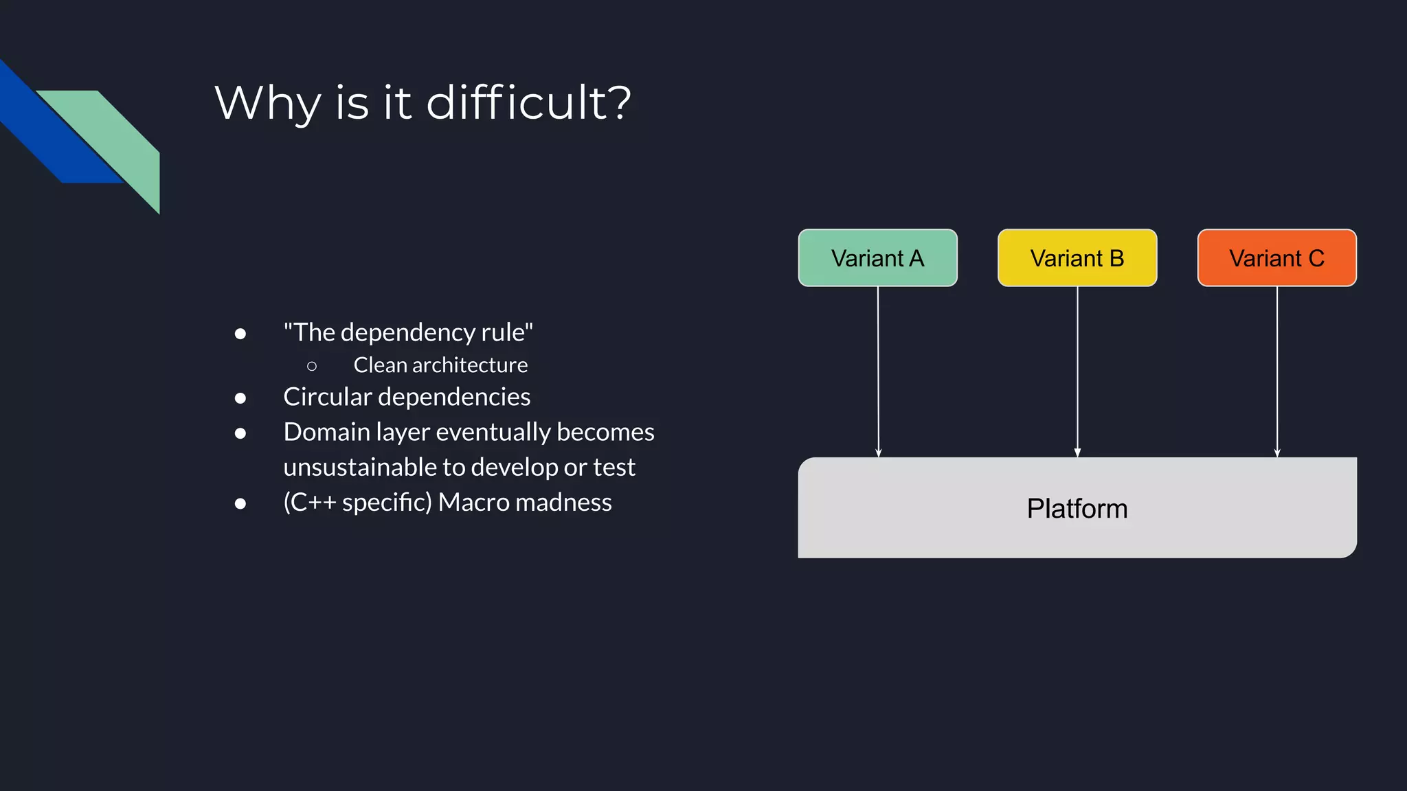 Why is it difﬁcult?
● "The dependency rule"
○ Clean architecture
● Circular dependencies
● Domain layer eventually becomes
unsustainable to develop or test
● (C++ speciﬁc) Macro madness
Variant A Variant B Variant C
Platform
 