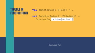 Invariance Pain
TROUBLE IN
FUNCTOR TOWN
val functorDog: F[Dog] = …
val functorAnimal: F[Animal] =
functorDog.widen[Animal]
 
