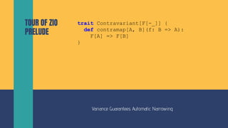 TOUR OF ZIO
PRELUDE
trait Contravariant[F[-_]] {
def contramap[A, B](f: B => A):
F[A] => F[B]
}
Variance Guarantees Automa...