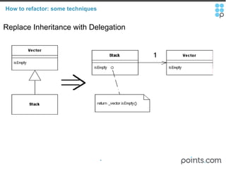 How to refactor: some techniques Replace Inheritance with Delegation 