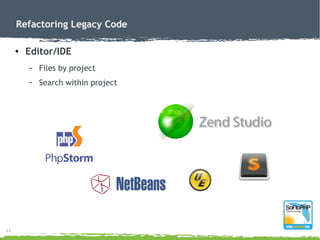 Refactoring Legacy Code | PDF