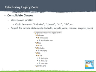 Refactoring Legacy Code | PDF