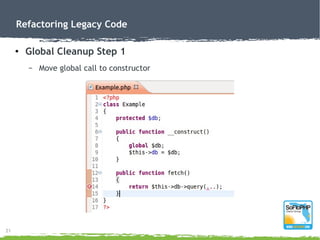Refactoring Legacy Code | PDF