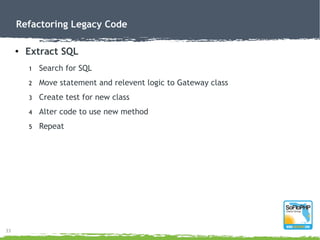 Refactoring Legacy Code | PDF