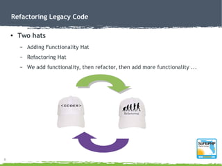 Refactoring Legacy Code | PDF