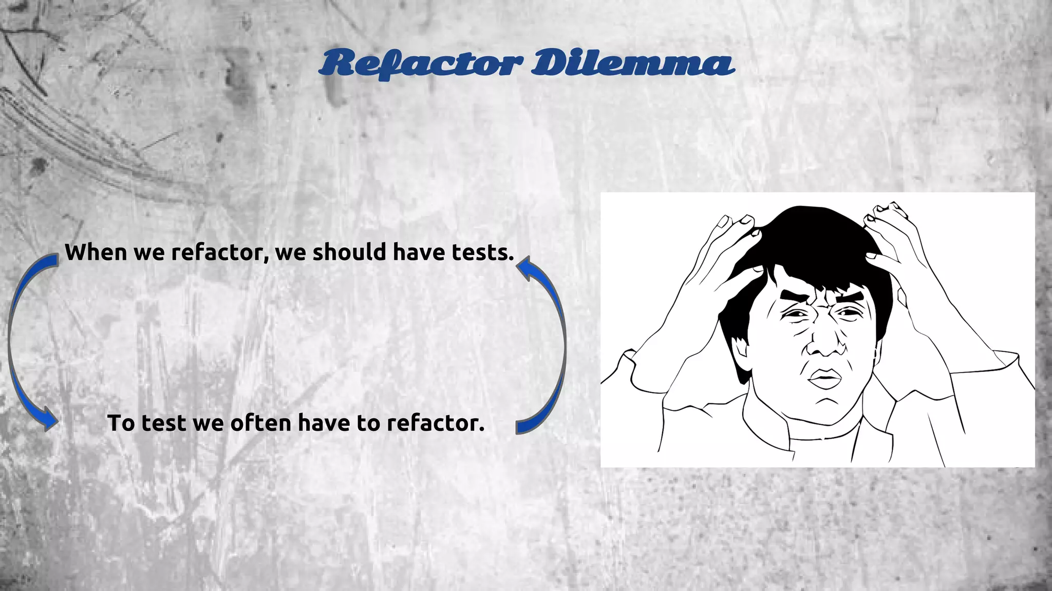 Refactor Dilemma 
When we refactor, we should have tests. 
To test we often have to refactor. 
 