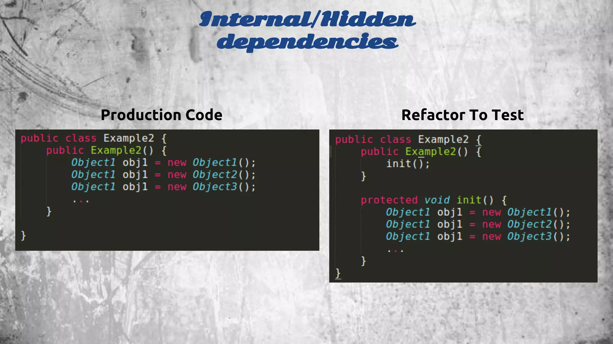 Internal/Hidden 
dependencies 
Production Code Refactor To Test 
 