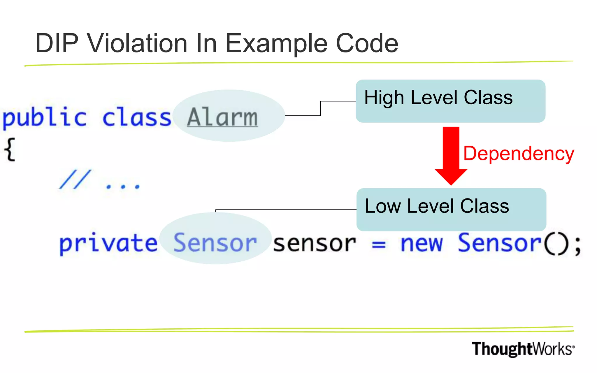 DIP Violation In Example Code High Level Class Low Level Class Dependency 