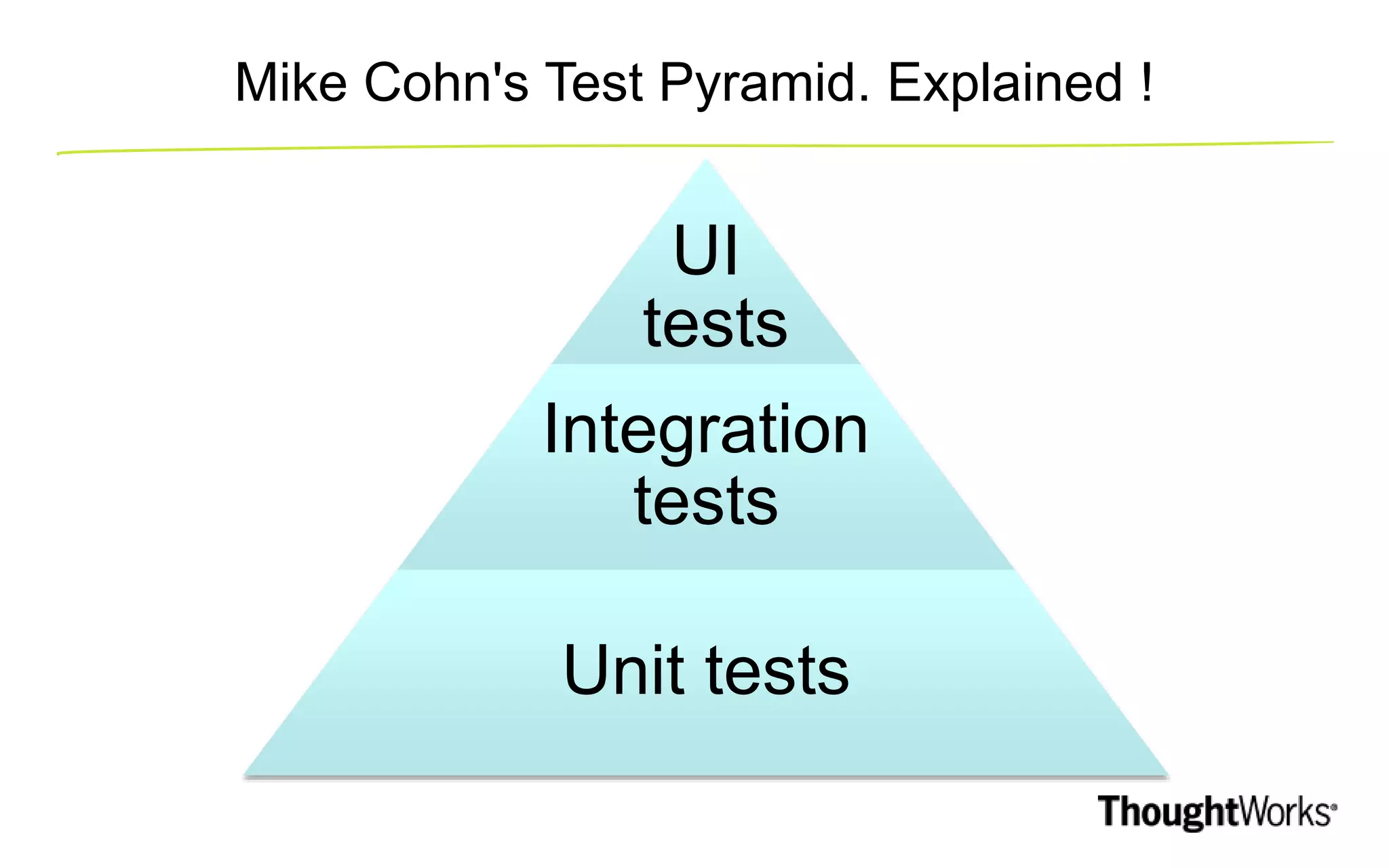 Mike Cohn's Test Pyramid. Explained ! UI tests Integration tests Unit tests 