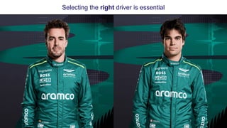 Selecting the right driver is essential
 