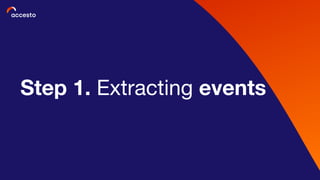 Step 1. Extracting events
 