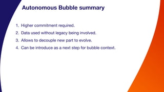 Autonomous Bubble summary
1. Higher commitment required.
2. Data used without legacy being involved.
3. Allows to decouple new part to evolve.
4. Can be introduce as a next step for bubble context.
 