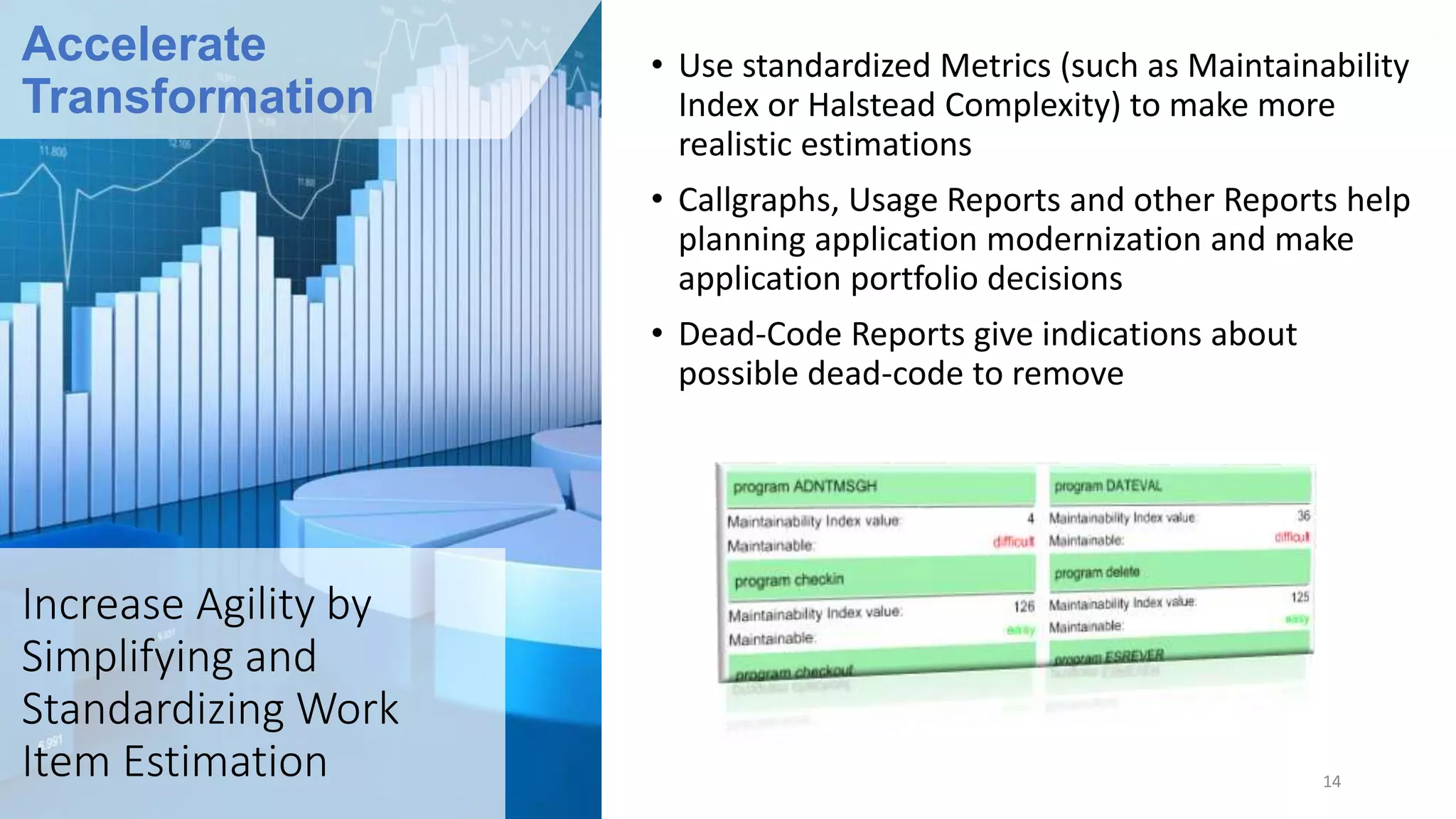 Increase Agility by
Simplifying and
Standardizing Work
Item Estimation
• Use standardized Metrics (such as Maintainability
Index or Halstead Complexity) to make more
realistic estimations
• Callgraphs, Usage Reports and other Reports help
planning application modernization and make
application portfolio decisions
• Dead-Code Reports give indications about
possible dead-code to remove
14
Accelerate
Transformation
 