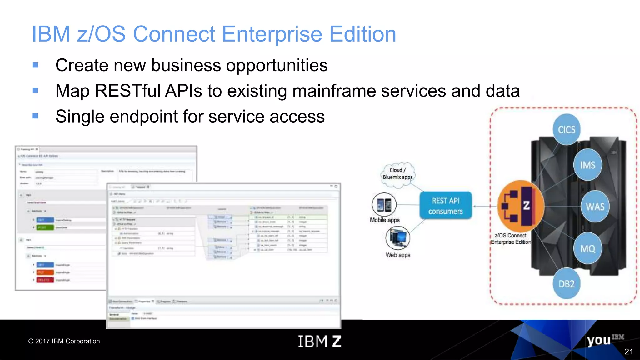 © 2017 IBM Corporation
21
IBM z/OS Connect Enterprise Edition
 Create new business opportunities
 Map RESTful APIs to existing mainframe services and data
 Single endpoint for service access
 