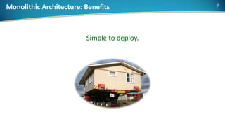 Refactoring Monolith to Microservices | PPTX