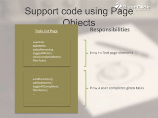 Support code using Page
Objects
Todo List Page
newTodo
todoItems
todosRemaining
toggleAllButton
clearCompletedButton
filterTodos
…
addATodoItem()
addTodoItems()
toggleAllCompleted()
filterItems()
…
Responsibilities
How to find page elements
How a user completes given tasks
 