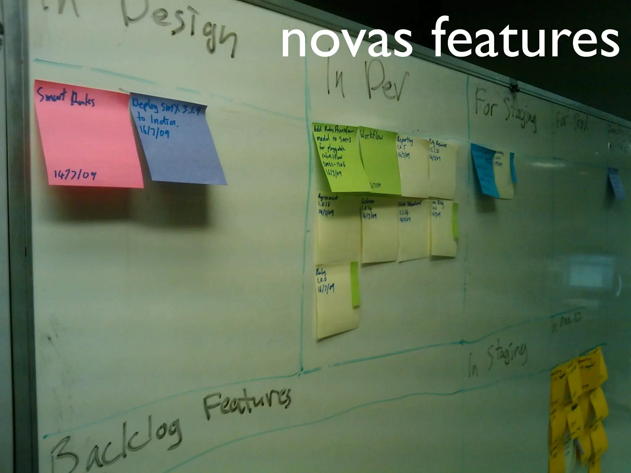 novas features
 