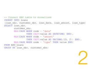Refactoring SQL for Performance | PPT