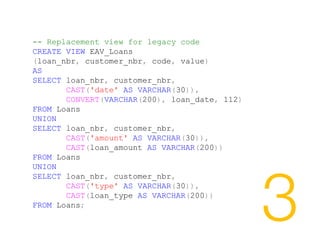 Refactoring SQL for Performance | PPT
